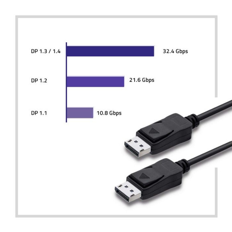 DisplayPort v1.4 cable - 1m black