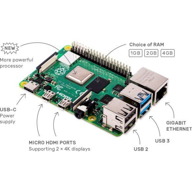 Raspberry Pi 4 Model B 1GB