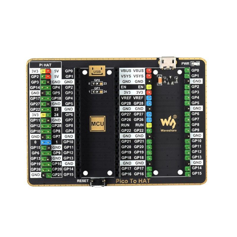 Raspberry Pi Pico GPIO Expander HAT expansion board (20477)