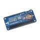 LC29H(BS) GPS/RTK HAT expansion board (25280)