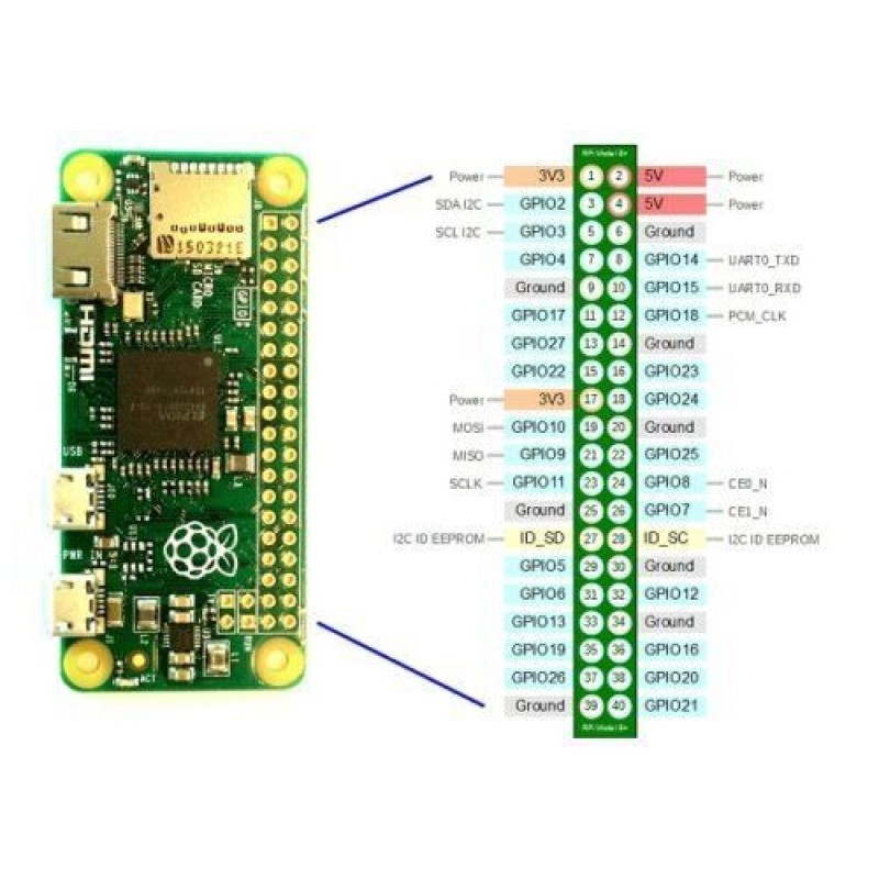 Raspberry Pi Zero W