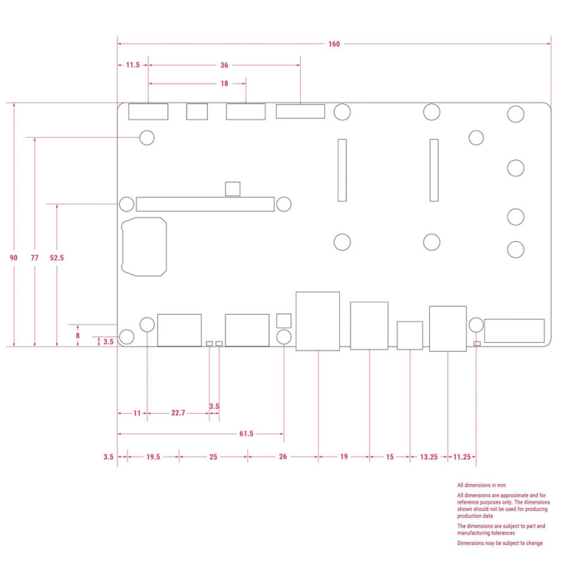 Raspberry Pi Compute Module 5 I/O Board REV2