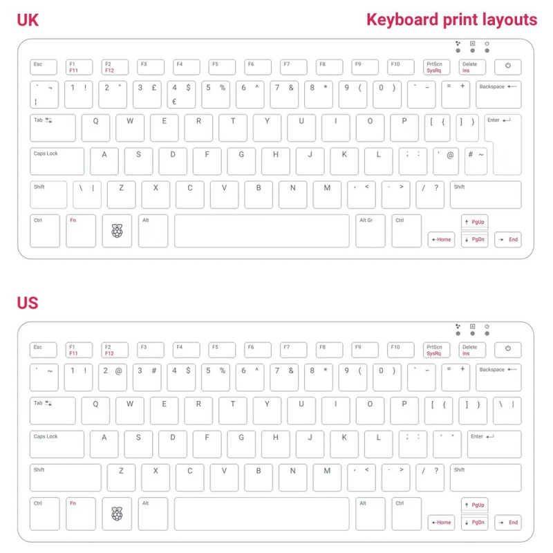 Raspberry Pi 500 8GB Computer, UK Layout