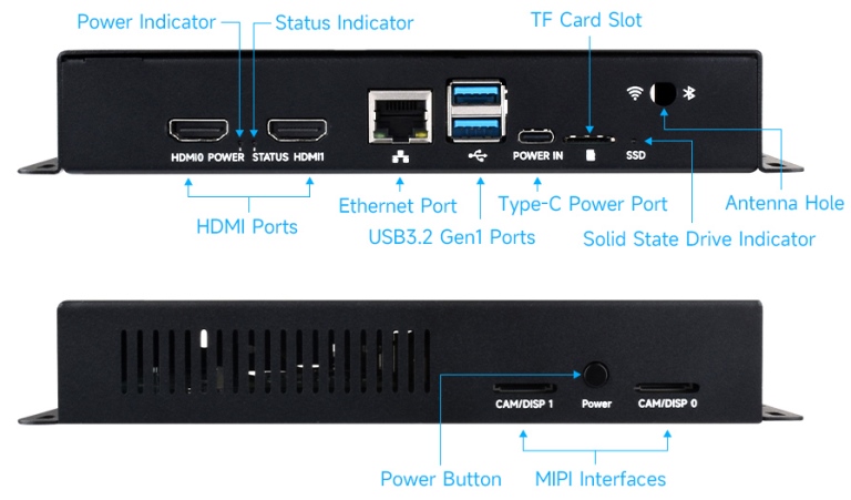 Точні вирізи корпусу CM5 IO Board Case